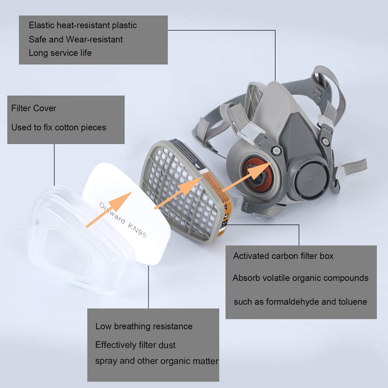 Gas Mask 6200 Set Vehicle Pain - Dust Mask Construction ulasan dan harga